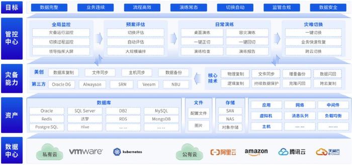 新澳正版资料免费大全,数据导向实施策略_MT62.523