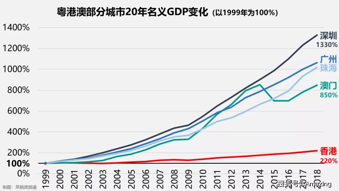 澳门今晚必开一肖期期,可持续发展探索_网红版96.798