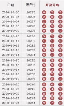 2024年12月10日 第40页