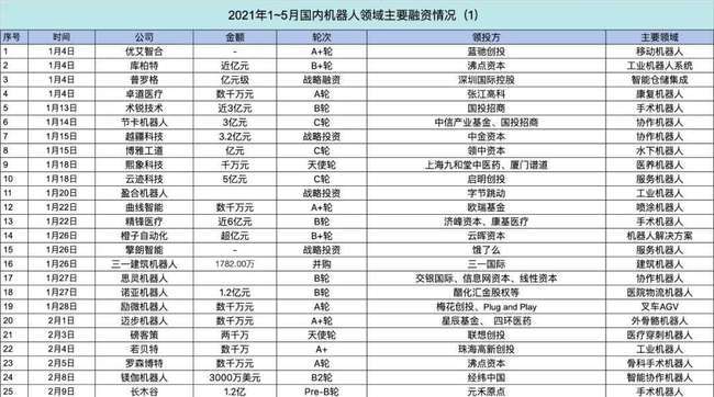 澳门六开奖结果2024开奖记录查询,准确资料解释落实_终极版79.777