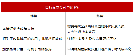 2024香港挂牌免费资料,权威说明解析_Prime41.48