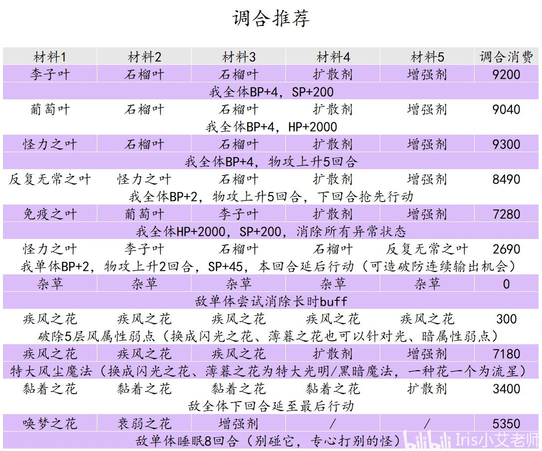 澳门最精准龙门客栈资料大全,快速解答策略实施_MP76.98