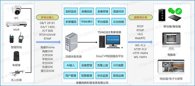 新澳精准正版资料免费,高速响应策略解析_6DM61.142