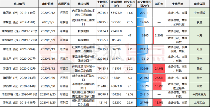 澳门开奖结果+开奖记录表生肖,标准化实施程序分析_9DM57.195