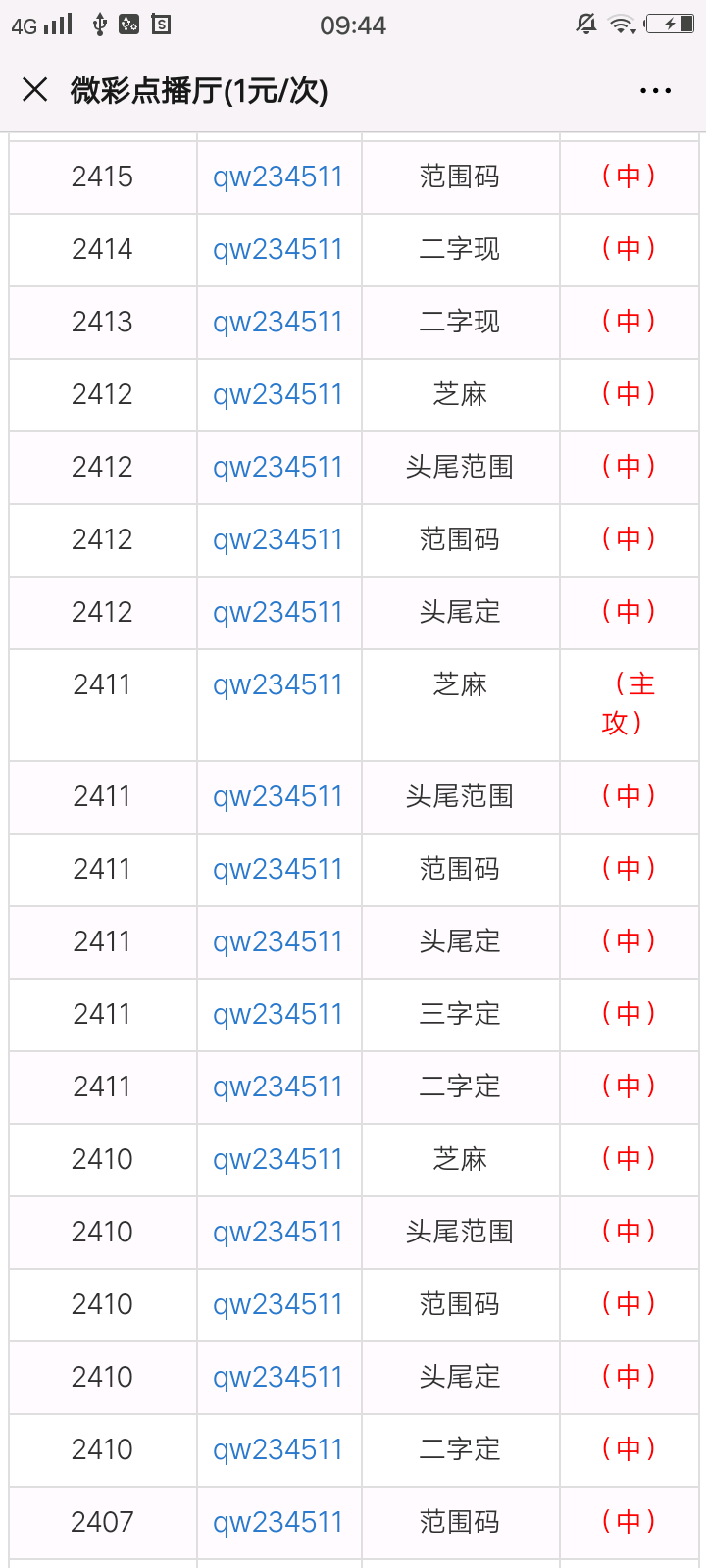 澳门一码一码100准确,全面理解执行计划_DP31.386