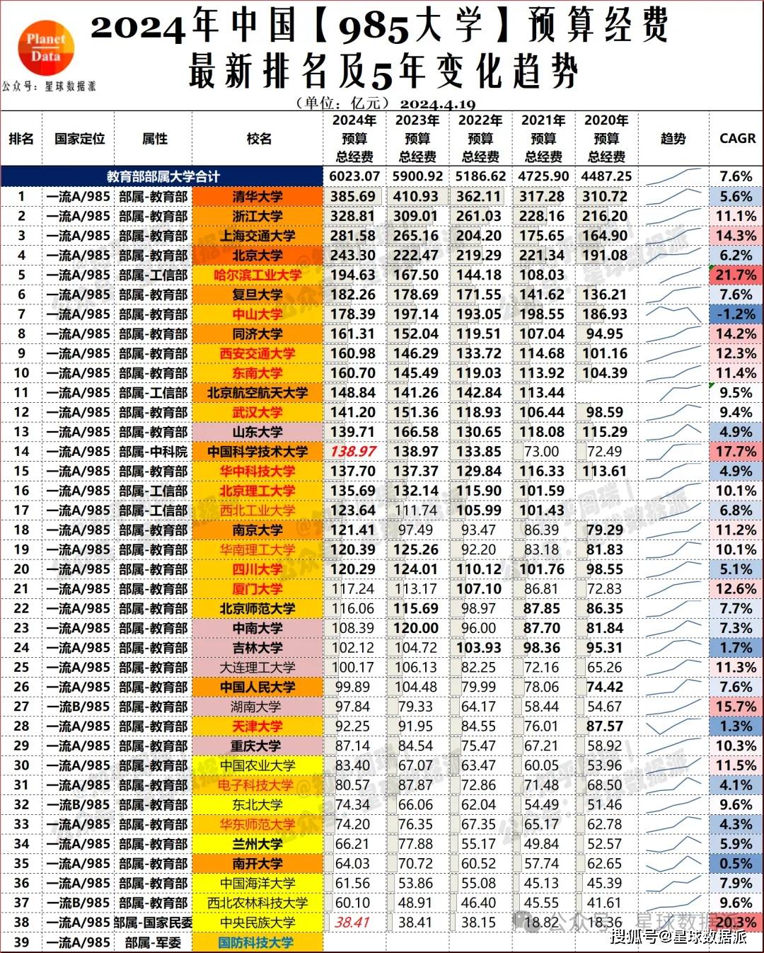 2024新奥历史开奖记录香港,专家分析解释定义_The12.385