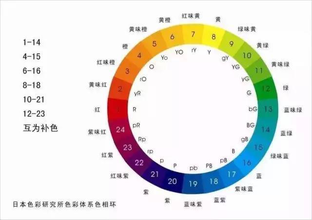 2024年天天彩资料免费大全,新兴技术推进策略_M版25.93