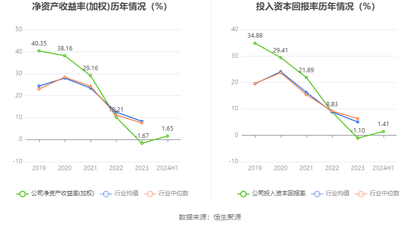 2024新奥历史开奖记录香港,高效方案实施设计_战斗版52.649