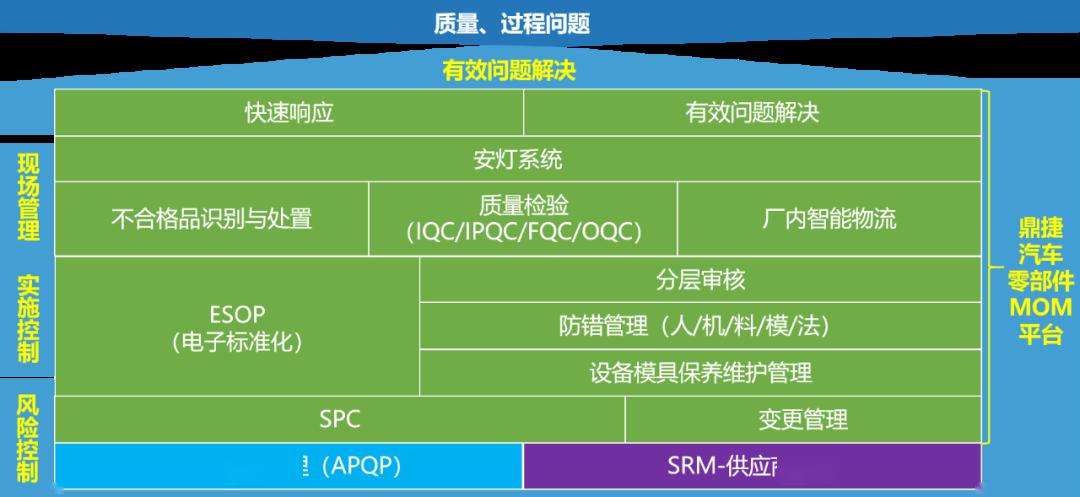 澳门最准的资料免费公开,迅捷解答计划执行_界面版65.805