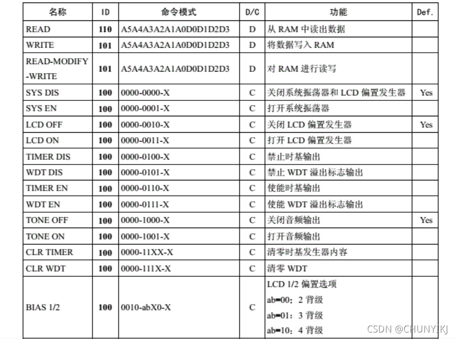 2O24新澳好彩免费资料,动态词汇解析_HT62.631