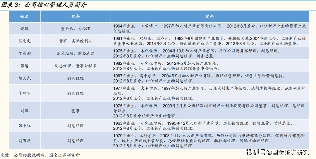 494949最快开奖结果+香港,国产化作答解释落实_VR版63.674