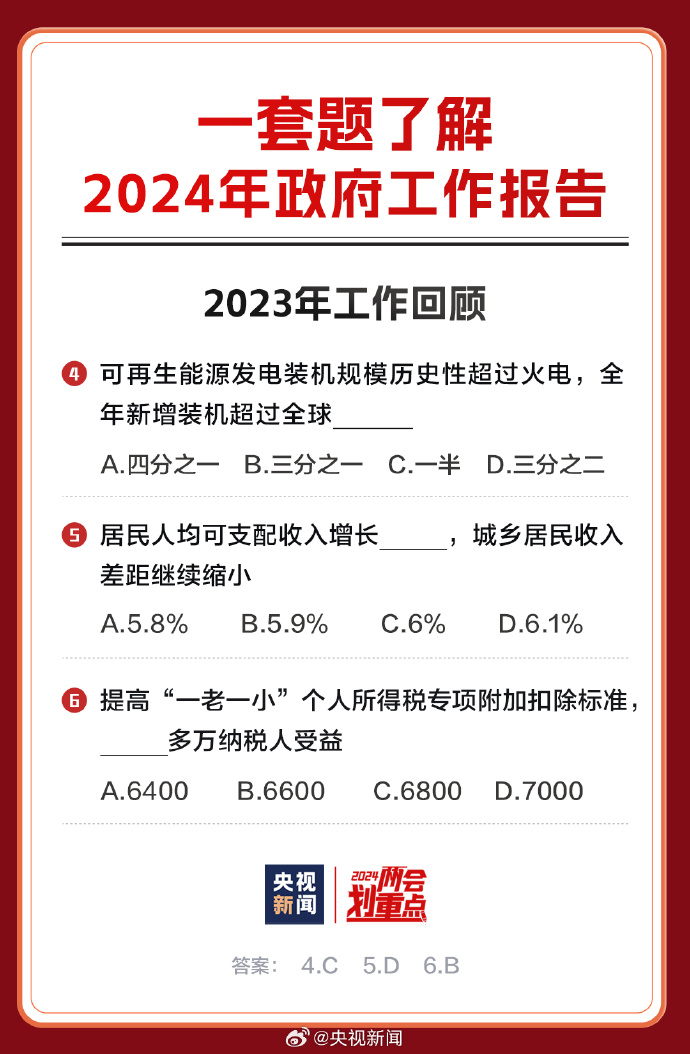 2024年正版资料免费大全视频,准确资料解释落实_D版65.828