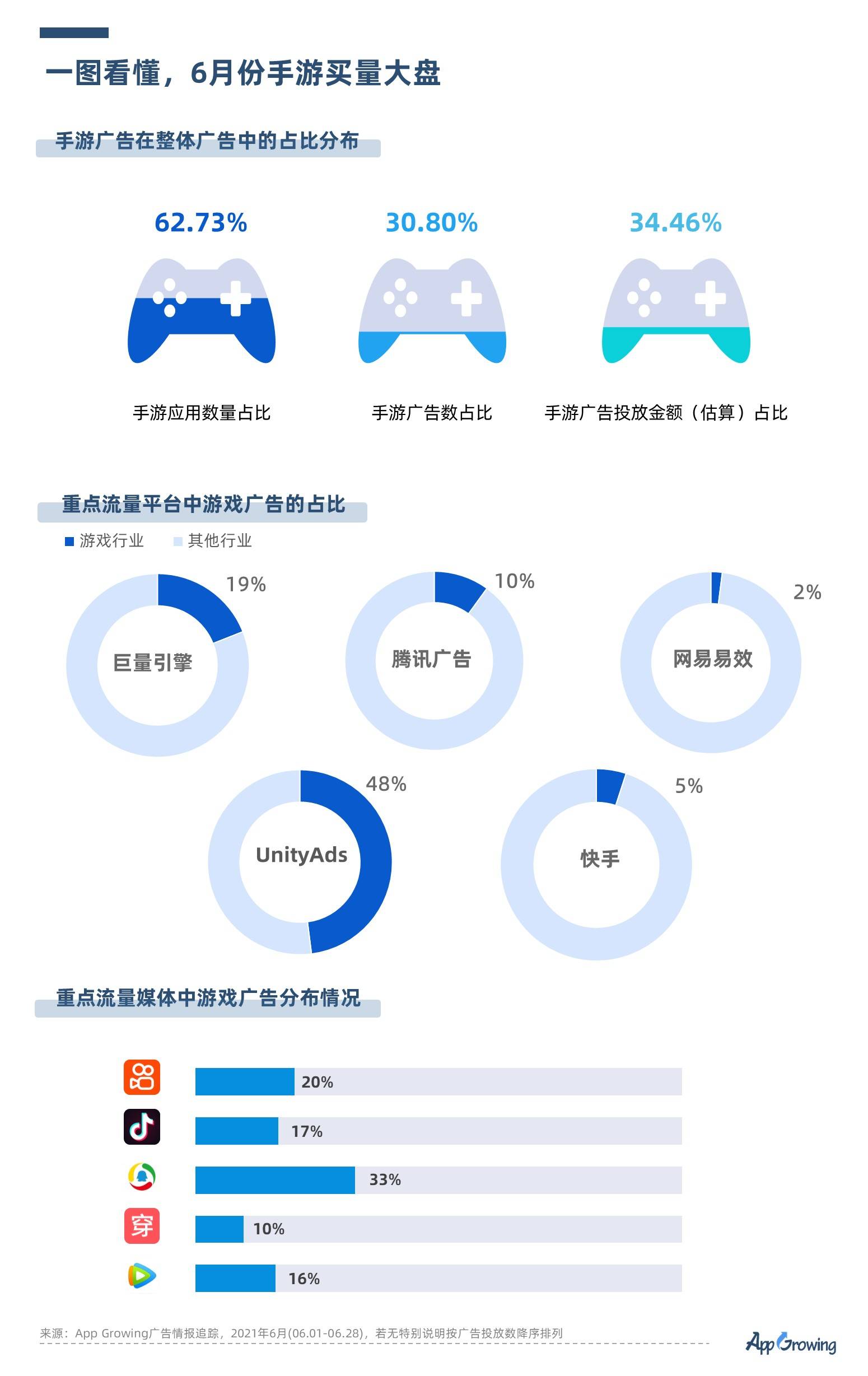 香港免费六会彩开奖结果,决策资料解析说明_Phablet49.543