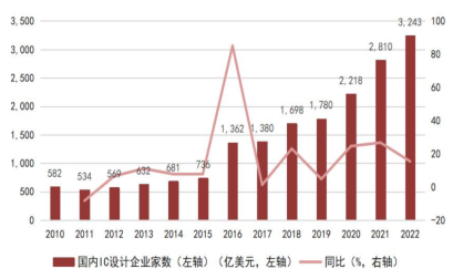 幽灵骑士 第2页