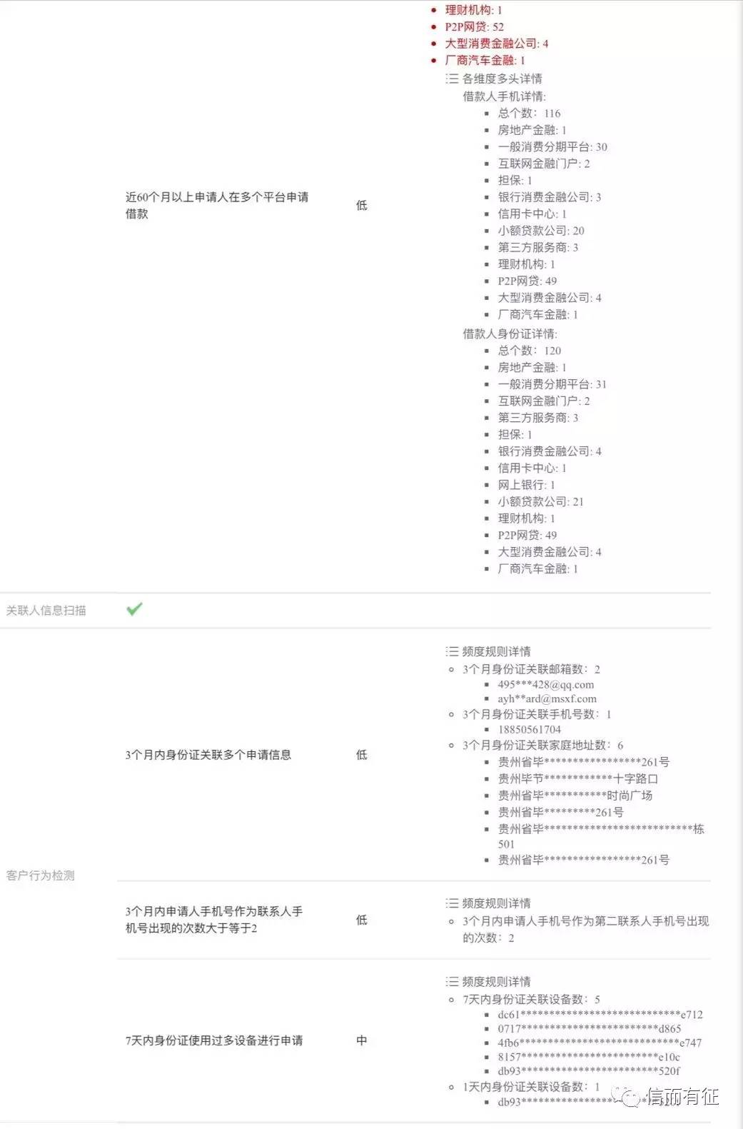 破晓之光 第2页