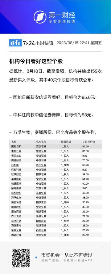 精准一肖一码一子一中,经济性执行方案剖析_精英版201.124