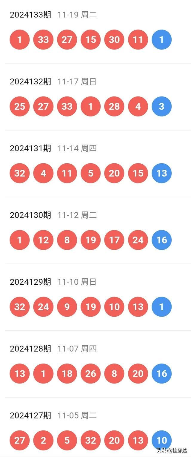 新澳门开奖结果2024开奖结果,可靠执行计划策略_网红版38.763