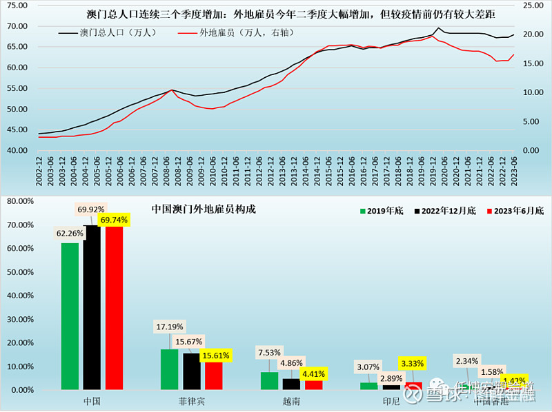 孤单癌症°晚期 第2页