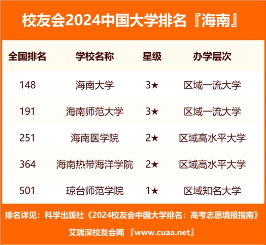 澳门六开奖最新开奖结果2024年,广泛的关注解释落实热议_手游版29.412