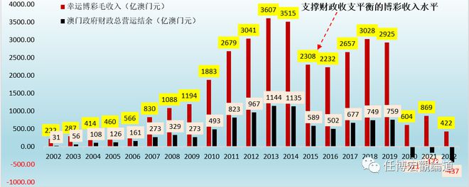 雨夜思绪 第2页