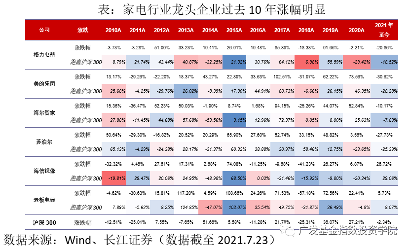 2004新澳门天天开好彩大全正版,收益成语分析落实_WP83.802