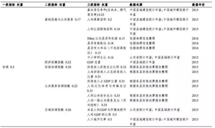 澳门一码一肖100准吗,科学评估解析_尊享版62.104