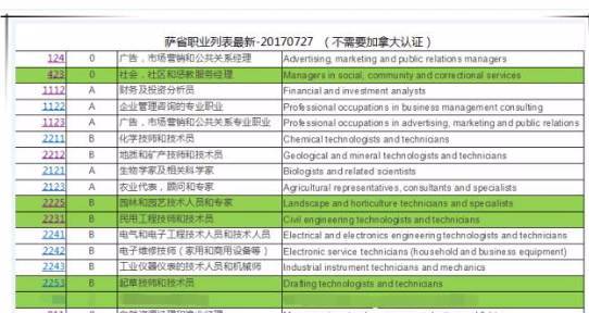 新澳门开奖记录新纪录,最新热门解答落实_Console59.976