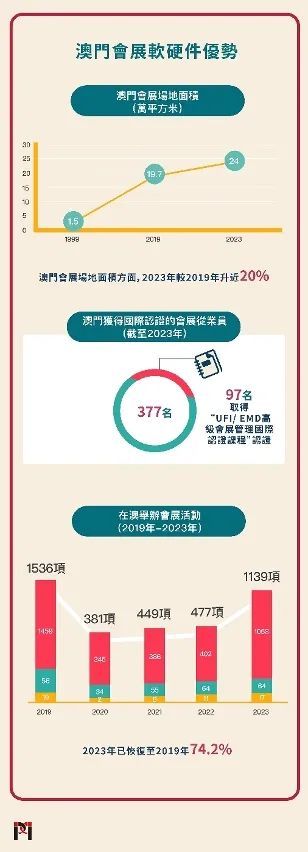 2024年澳门正版免费,可靠策略分析_挑战款76.390