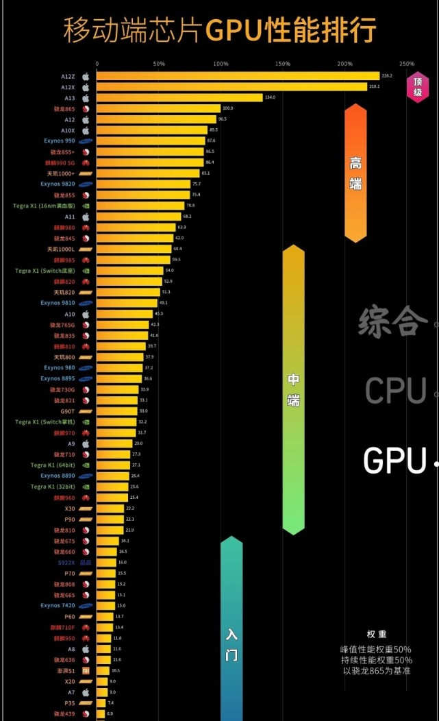 新澳2024最新资料24码,广泛的关注解释落实热议_苹果版77.96