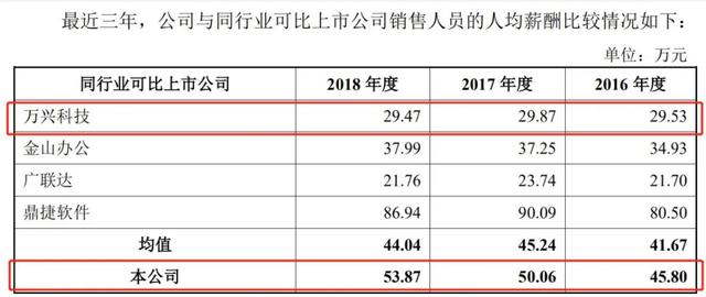 2024年新澳开奖结果记录查询表,数据设计驱动执行_Harmony款81.877