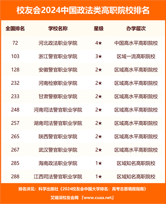 2024年澳门全年免费大全,涵盖了广泛的解释落实方法_优选版14.600