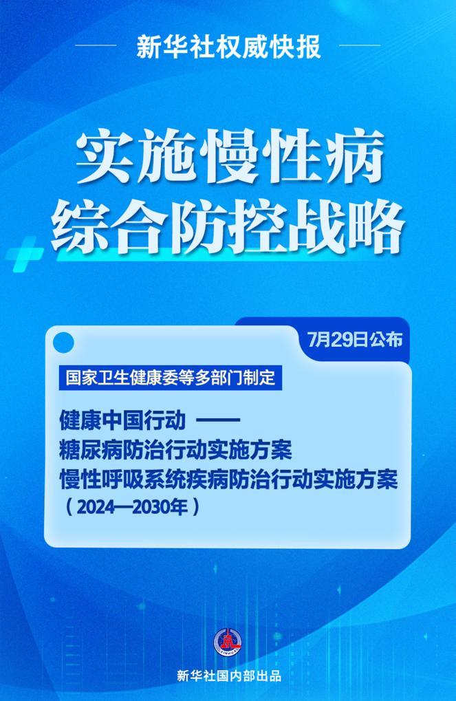 新澳天天开奖资料大全最新54期,调整细节执行方案_免费版70.116