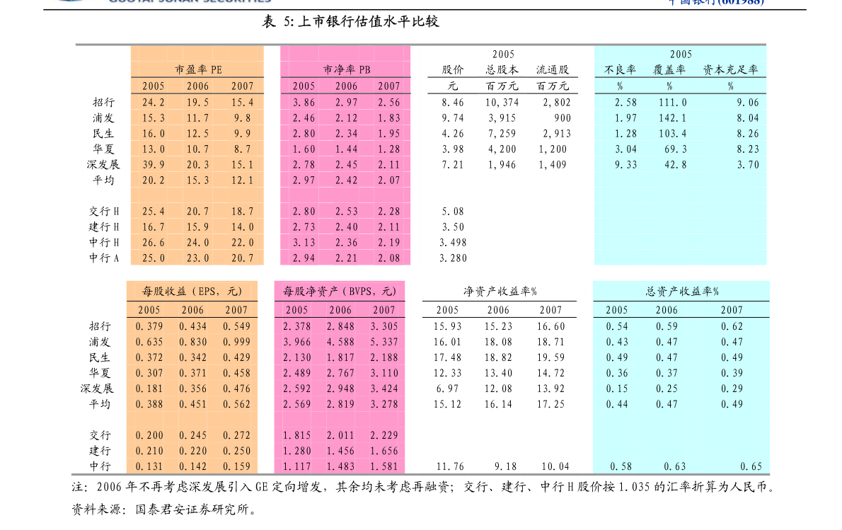 二四六天好彩(944cc)免费资料大全2022,全面解答解释落实_Phablet10.898