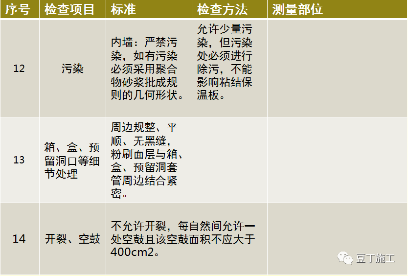 澳门一码一肖一待一中四,标准化实施程序解析_终极版32.459