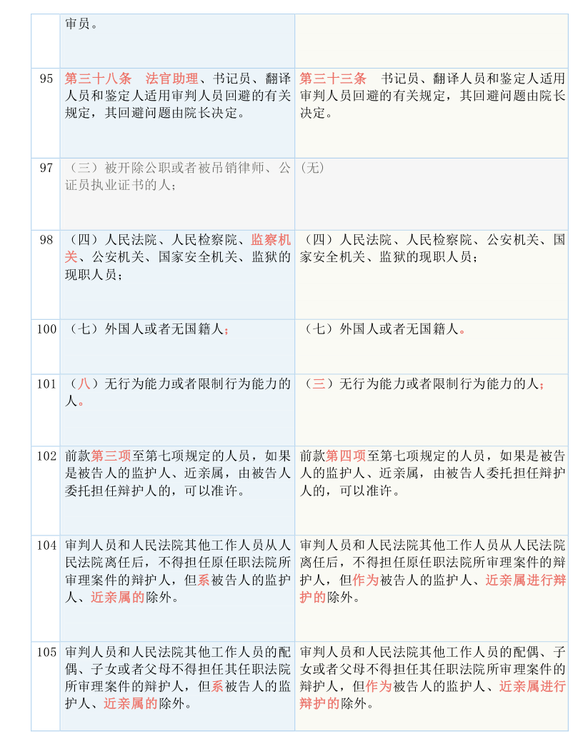 新澳门六开奖结果记录,广泛的解释落实方法分析_领航款86.717