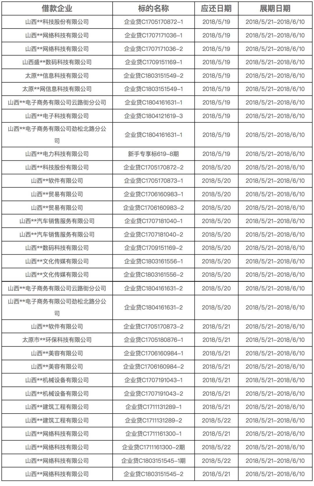 ご泣血★的剑彡 第2页