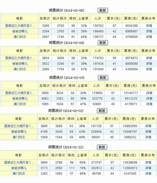 冷残﹏夜魅 第2页