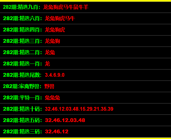 一码一肖100%的资料,持续计划实施_精装版83.288