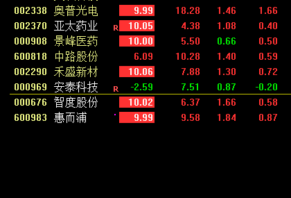 2024今晚新澳门开奖号码,实地验证方案策略_Gold66.137