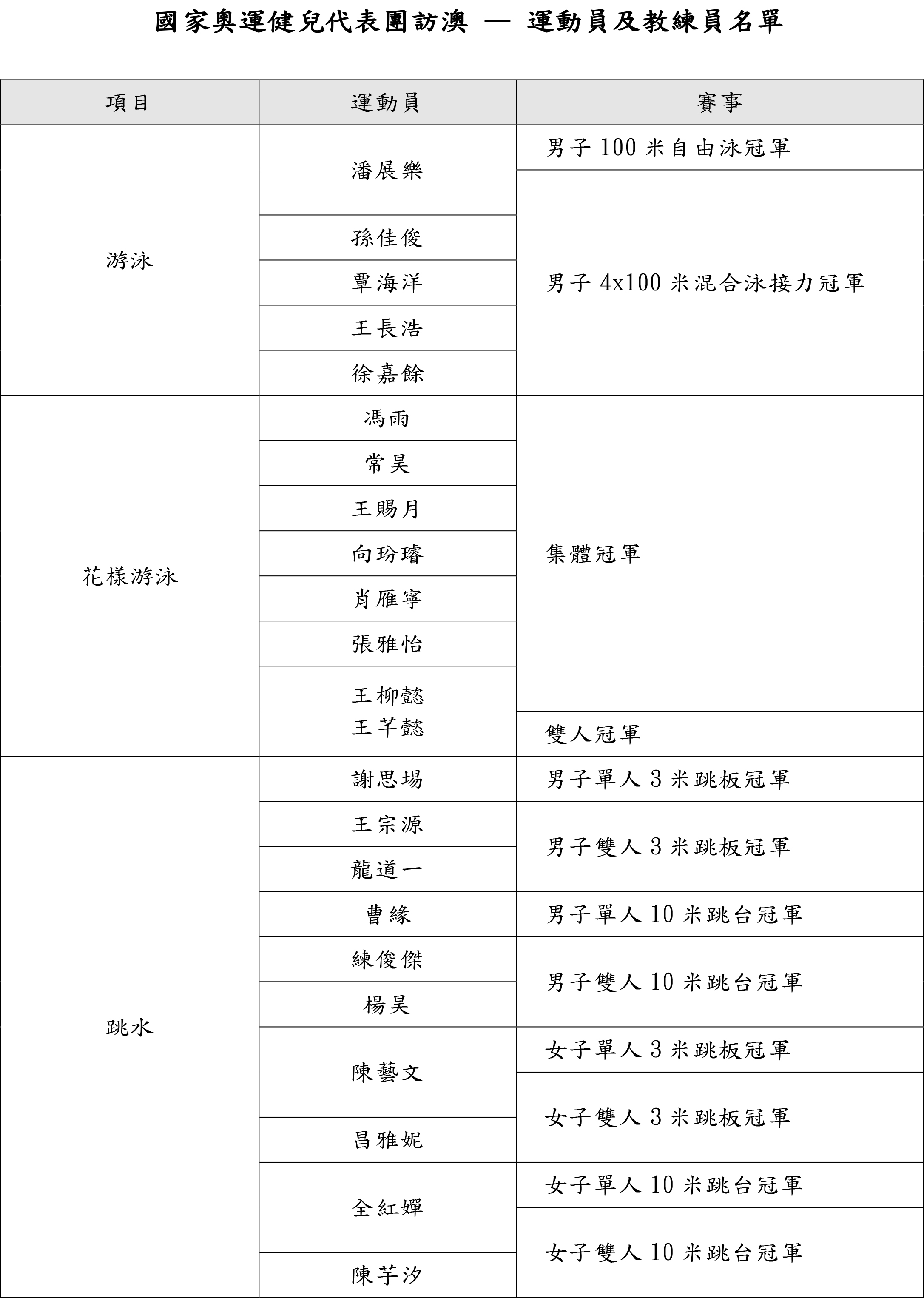 奥门天天开奖码结果2024澳门开奖记录4月9日,实践计划推进_MR91.398