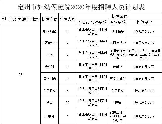 定州最新急招工信息及其社会影响分析