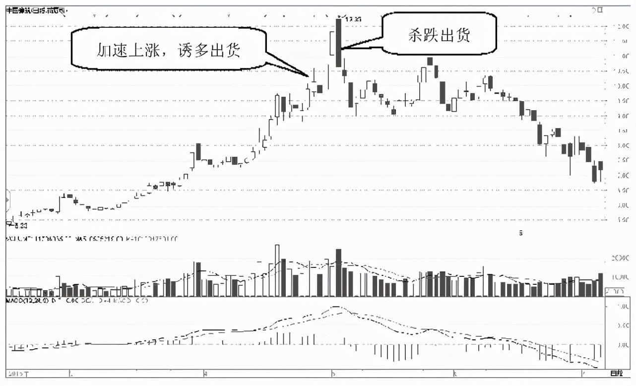 掌握股市动态，最新股价解析与趋势预测关于601668股的研究报告