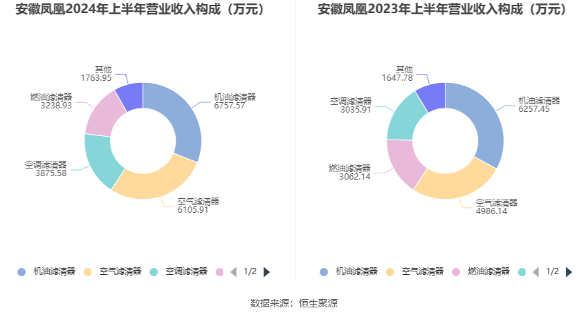 2024年濠江免费资料｜全面数据应用分析