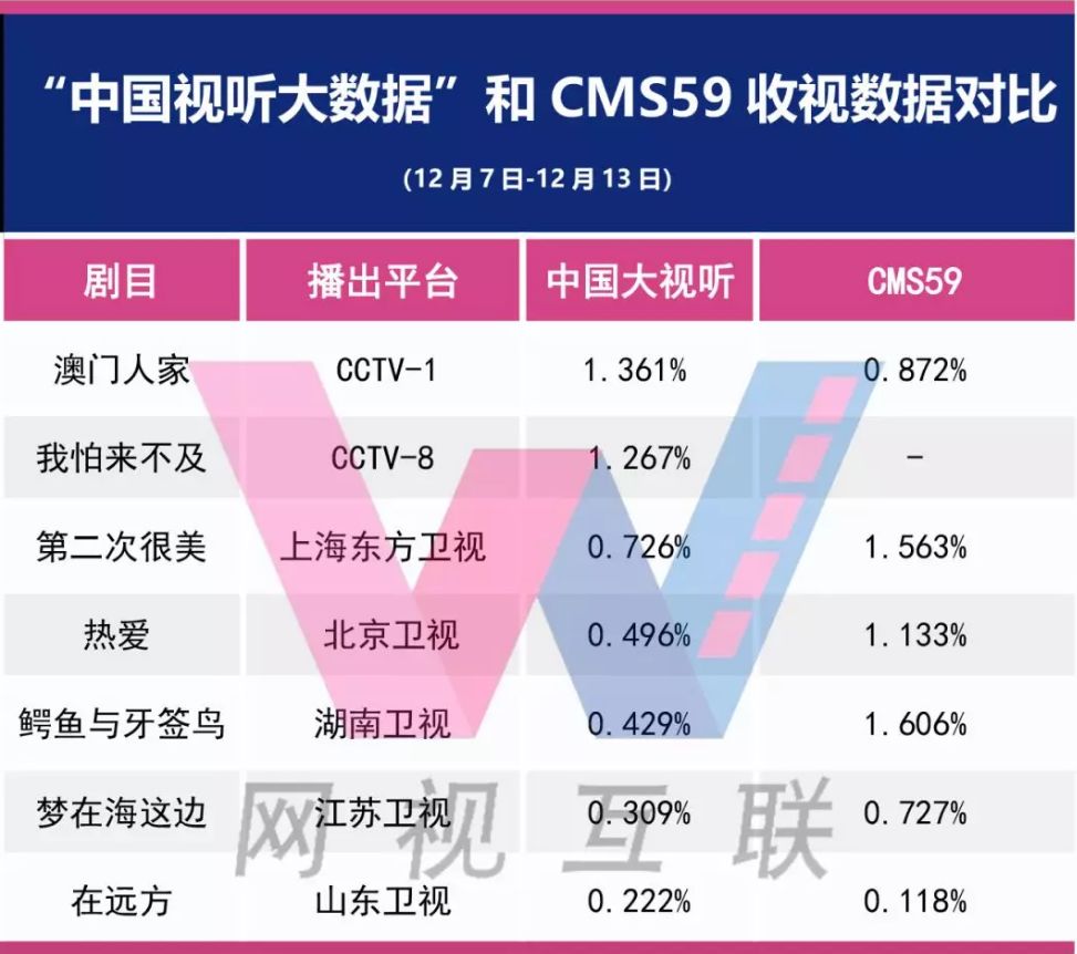 新澳门全年免费资料｜全面数据应用分析