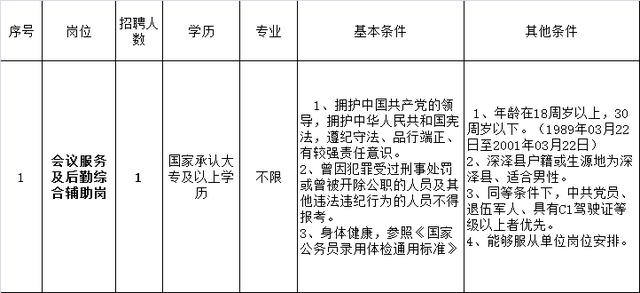 深泽最新招工信息及其社会影响分析