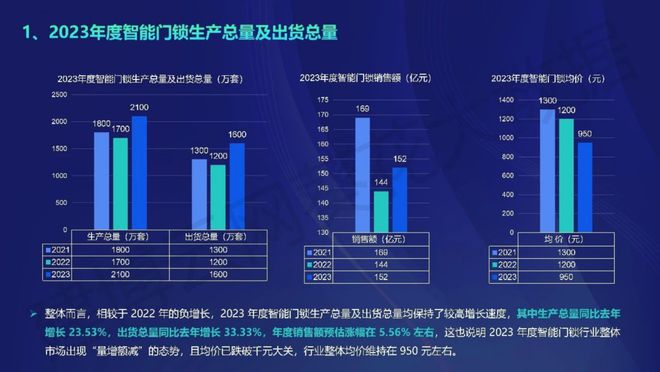 2024年澳门正版免费资本车｜全面数据应用分析