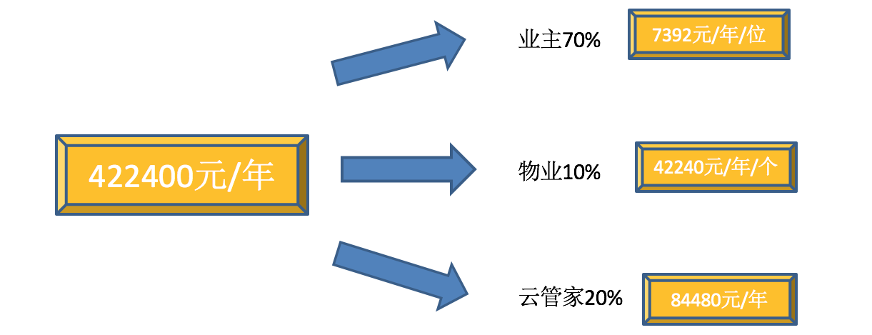 新澳门一肖中100%期期准｜多元化方案执行策略