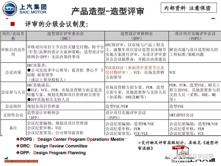 2024新澳今晚资料免费｜标准化流程评估