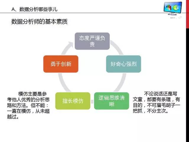 2024新奥精准资料免费｜标准化流程评估