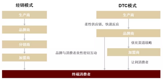 新澳2024正版资料免费公开｜全面数据应用分析